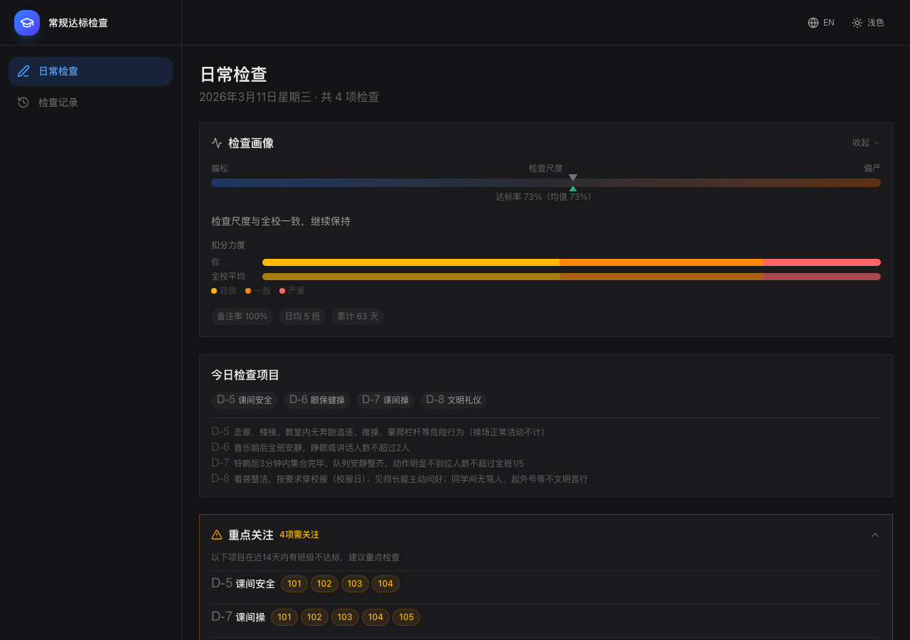 日常评分页:日评逐班逐项