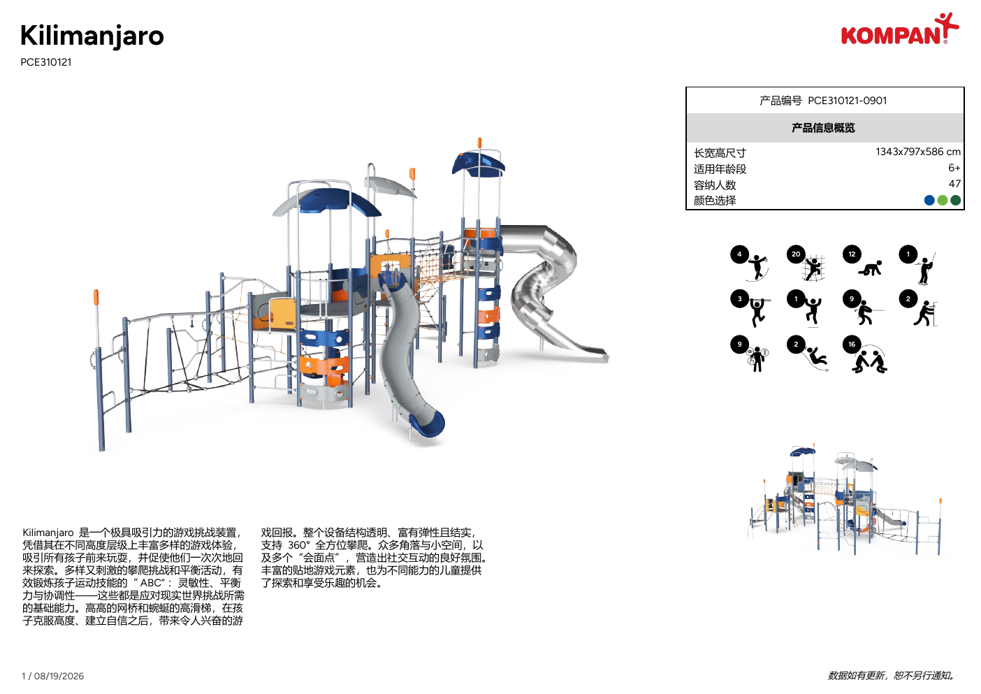 Kilimanjaro 设备资料图